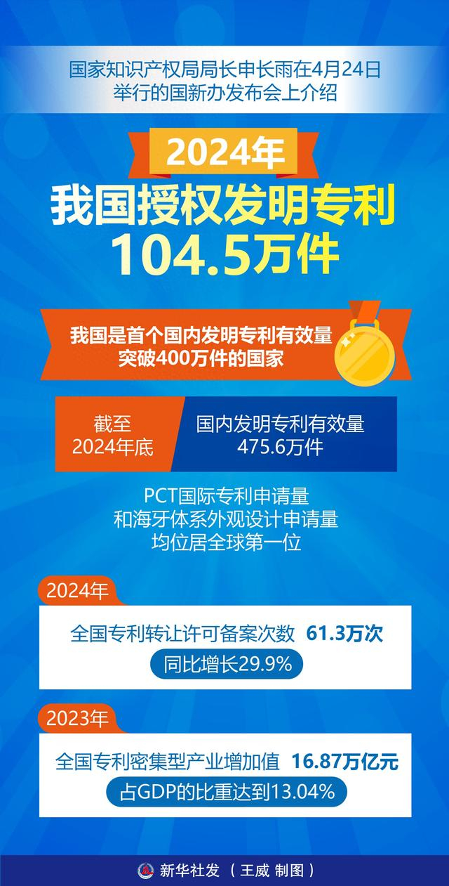 恒尚节能获得发明专利授权：“一种大跨度玻璃幕墙生产用边角打磨设备”