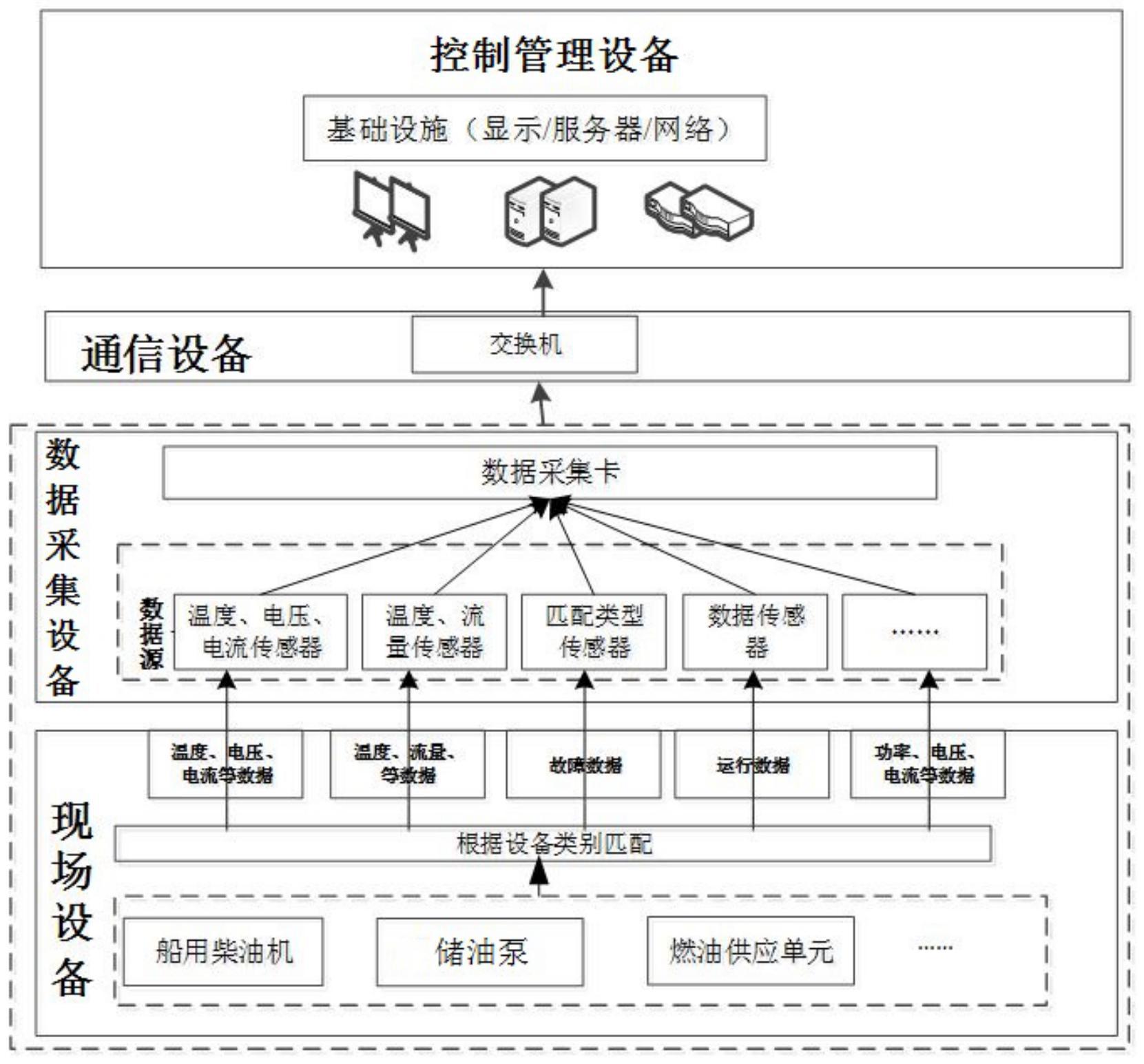 北玻股份获得发明专利授权：“基于上下对称温度预测的玻璃加热控制方法及装置”