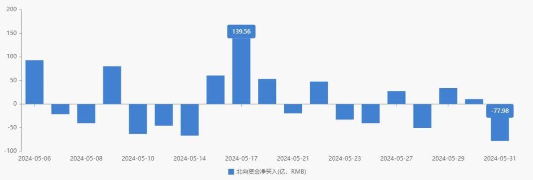 长江电力控股股东增持超25亿元 获不超过72亿元专项贷款支持