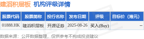 开源证券给予广厦环能“增持”评级，北交所信息更新：深化国际拓展单季度归母净利+85%，2025Q1-3实现营收2.94亿元