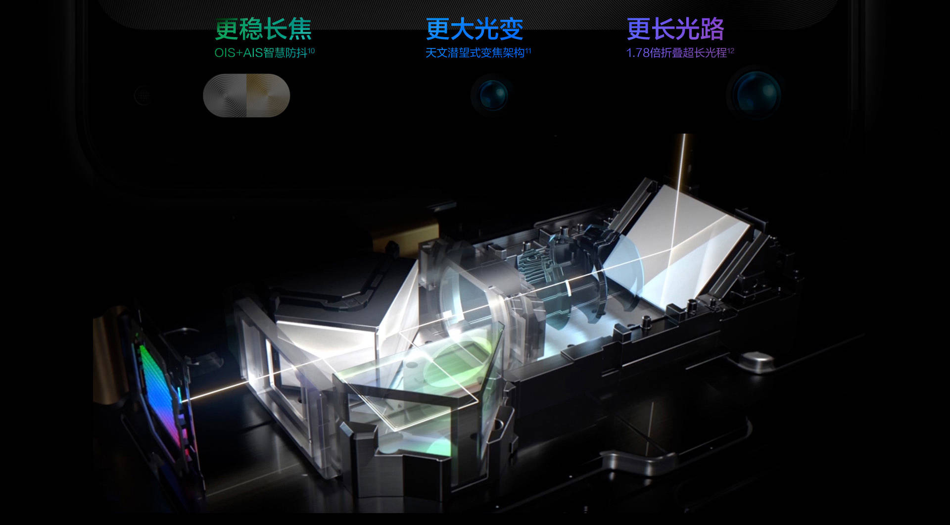 影石创新公布国际专利申请：“拍摄设备的控制方法及拍摄设备”