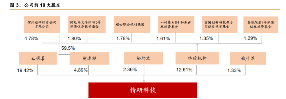 增量扩面！ 债券市场“科技板”加速支持科技创新