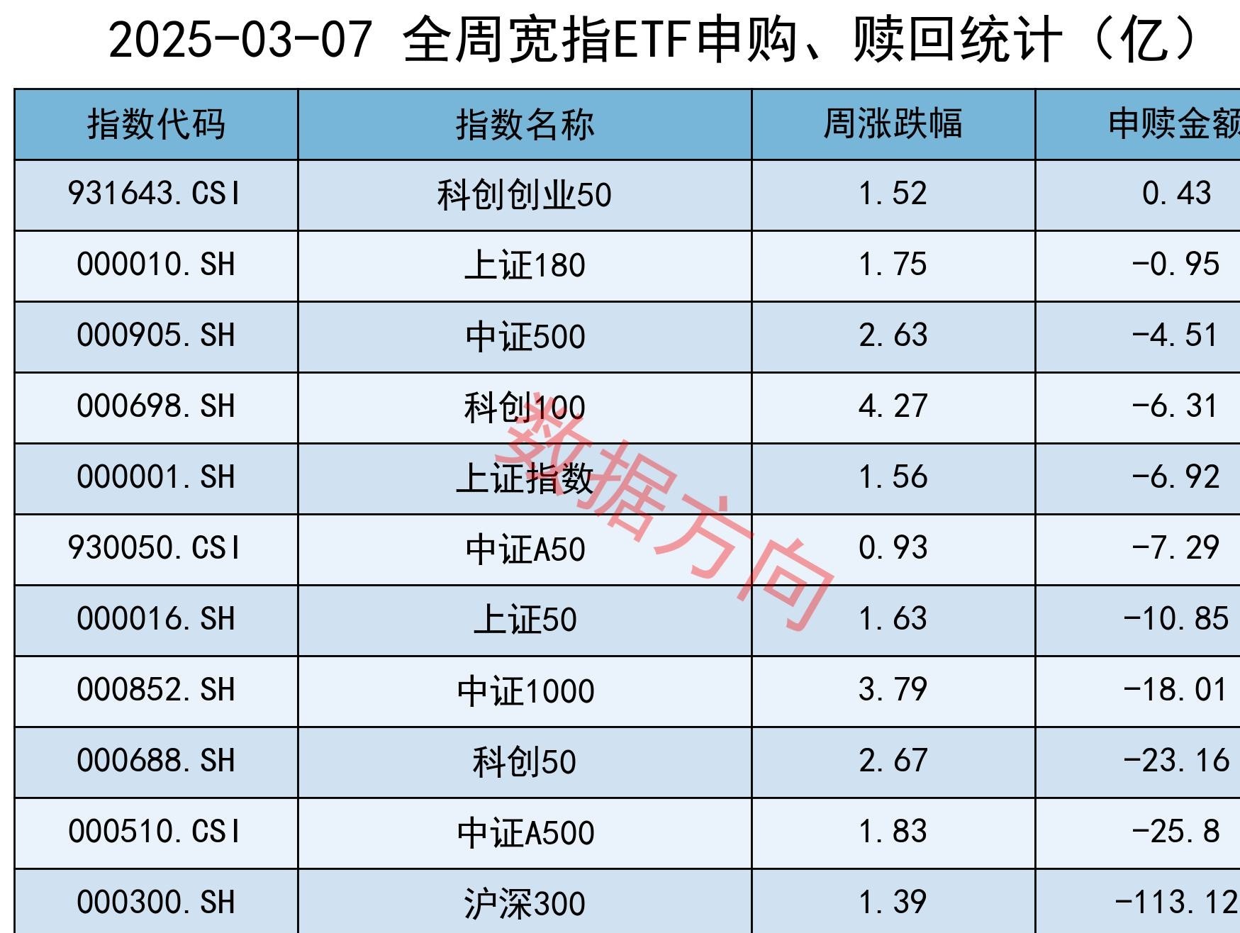 五矿资本（600390）2025年三季报简析：净利润同比下降38.05%