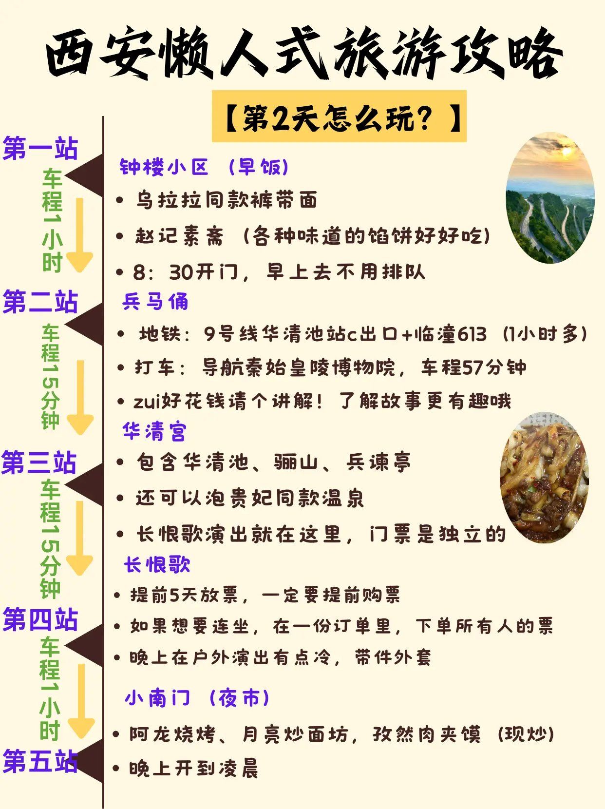 西安旅游（000610）2025年三季报简析：亏损收窄