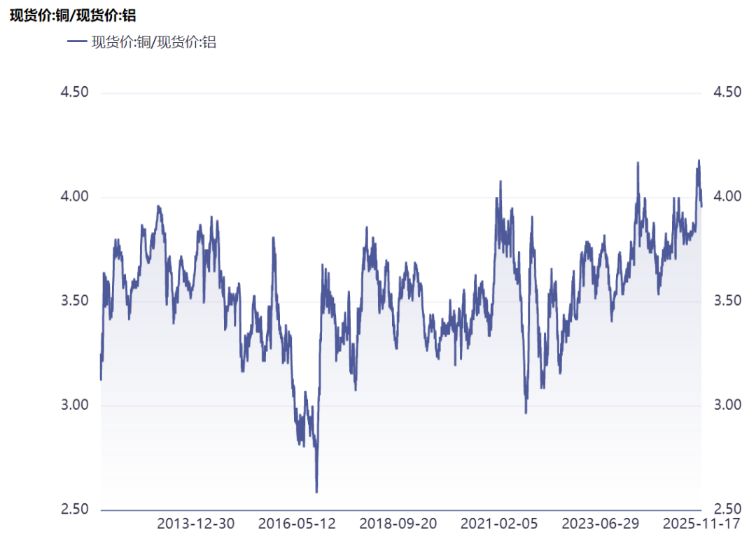 神火股份：12月26日高管刘京领减持股份合计10000股