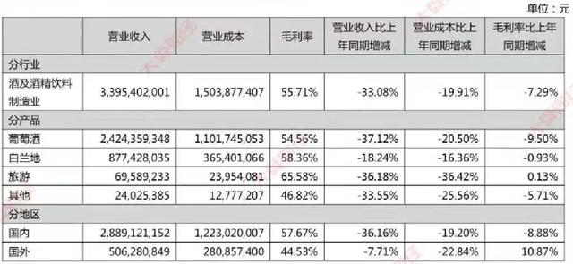 毛利率连降，实控人家族高度控盘，济人药业转战北交所迎盈利与治理双重考