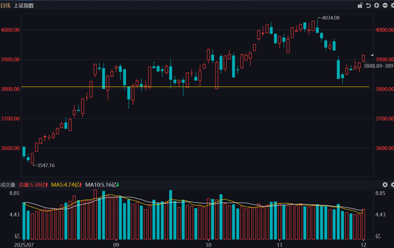 海王生物：控股子公司拟2.48亿元转让河南东森100%股权