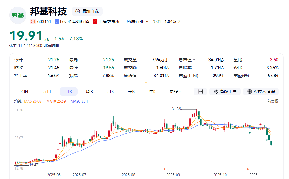 300062,终止重大资产重组!