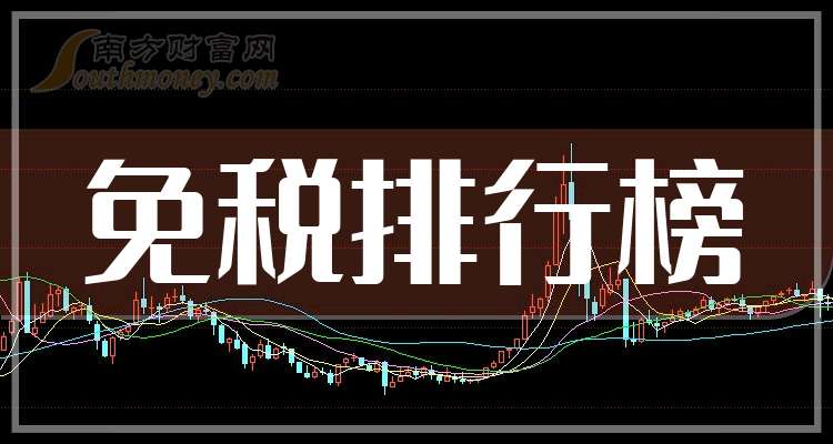 友阿股份：控股股东免税资质申请积极推进中