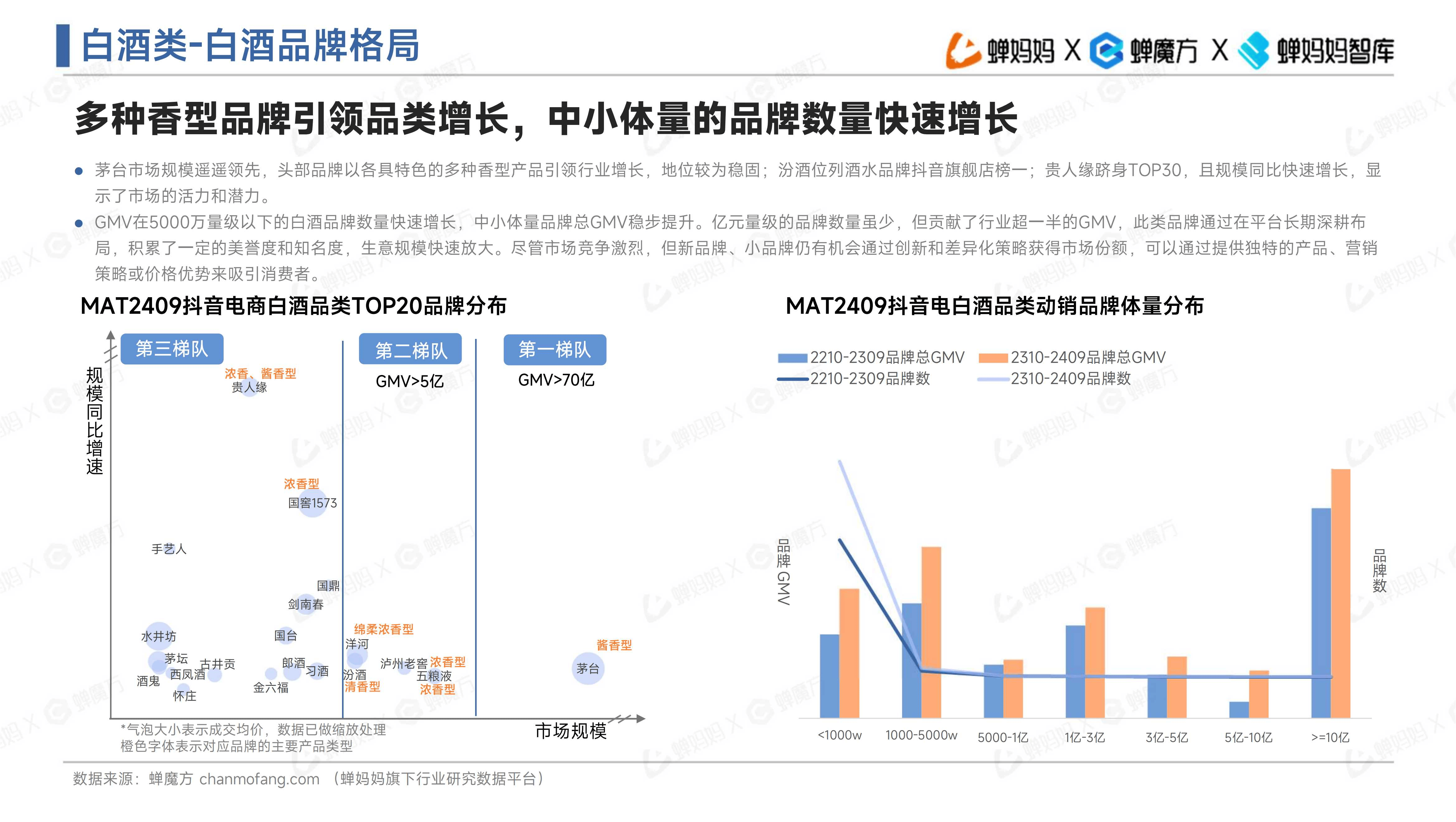 2026年软饮料行业现状洞察与未来趋势深度剖析_人保服务 ,人保财险 