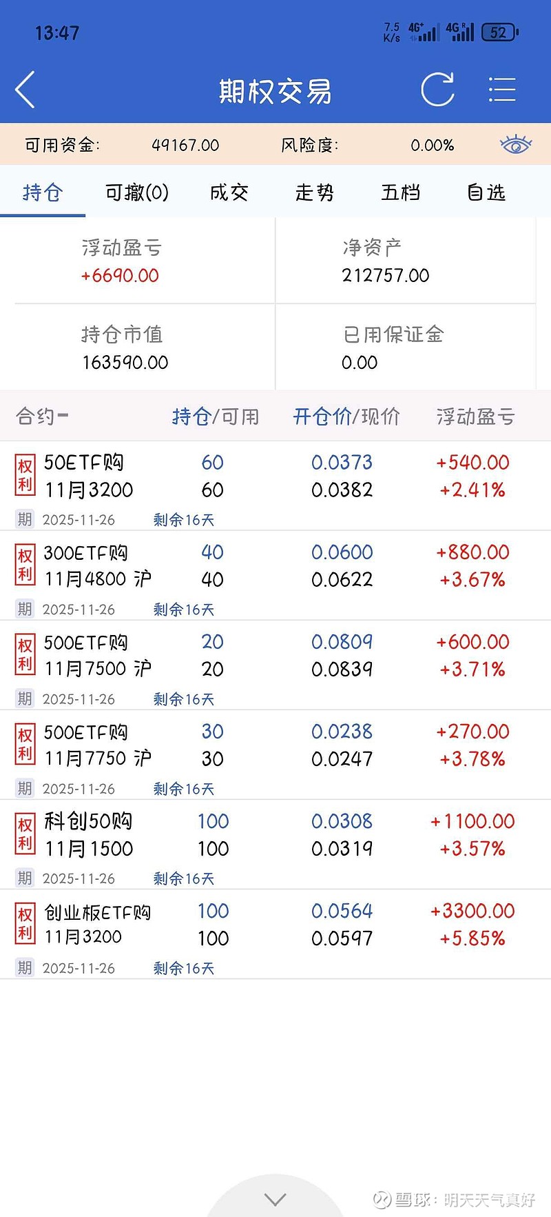 债市收盘| 长端表现强势,10年国债收益率触及1.75%