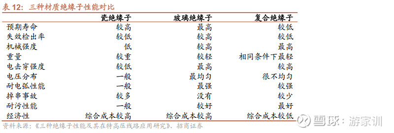 神马电力(603530)2025年年报简析:营收净利润同比双双增长,应收账款上升