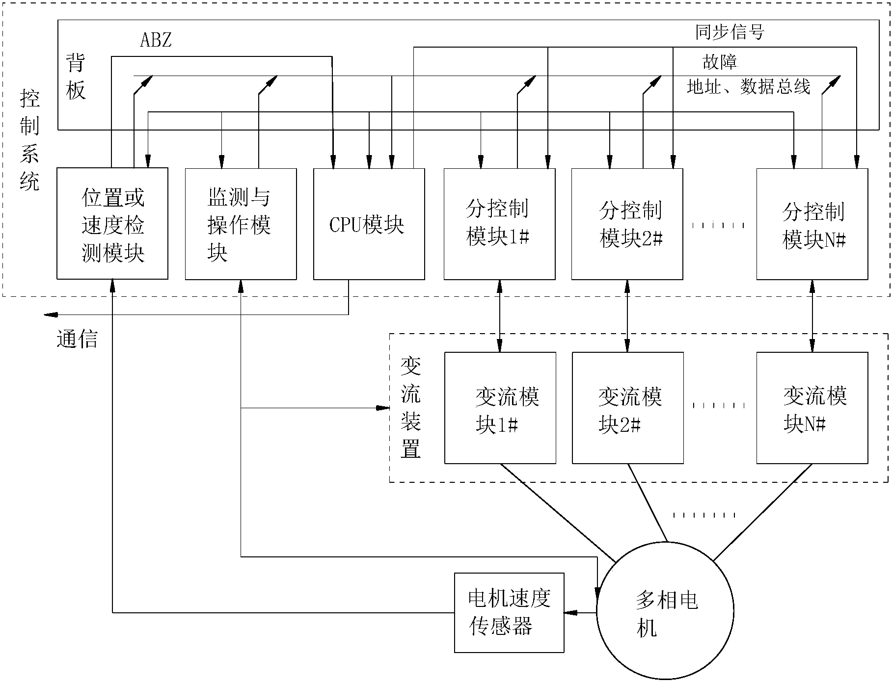 浙江黎明获得实用新型专利授权:“一种导电环以及电机”