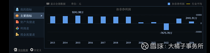 2026卫星应用产业:对企业的投资参考价值_人保财险政银保 ,人保服务