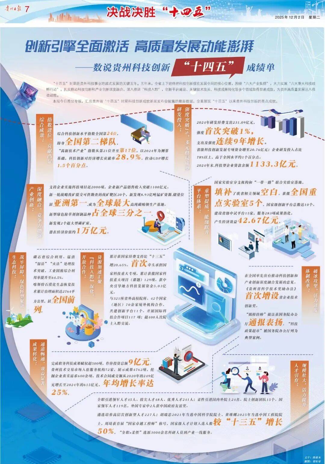 把个人理想融入科技强国建设——5位科技领域代表讲述创新故事
