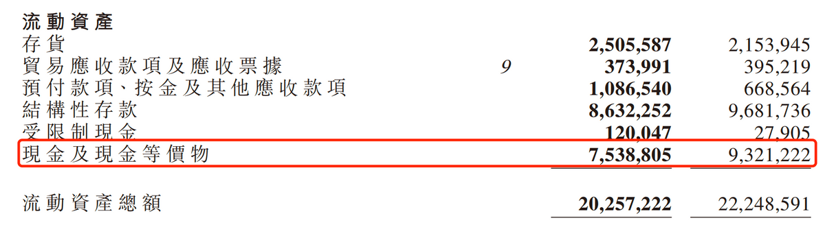 网宿科技：支柱业务失速，净利成色不足，创始人及前董事长轮番套现