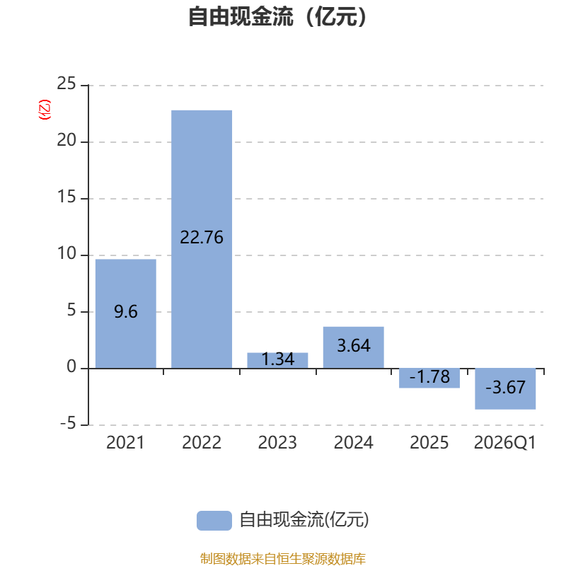 中孚实业:一季度净利润同比增长256.61%