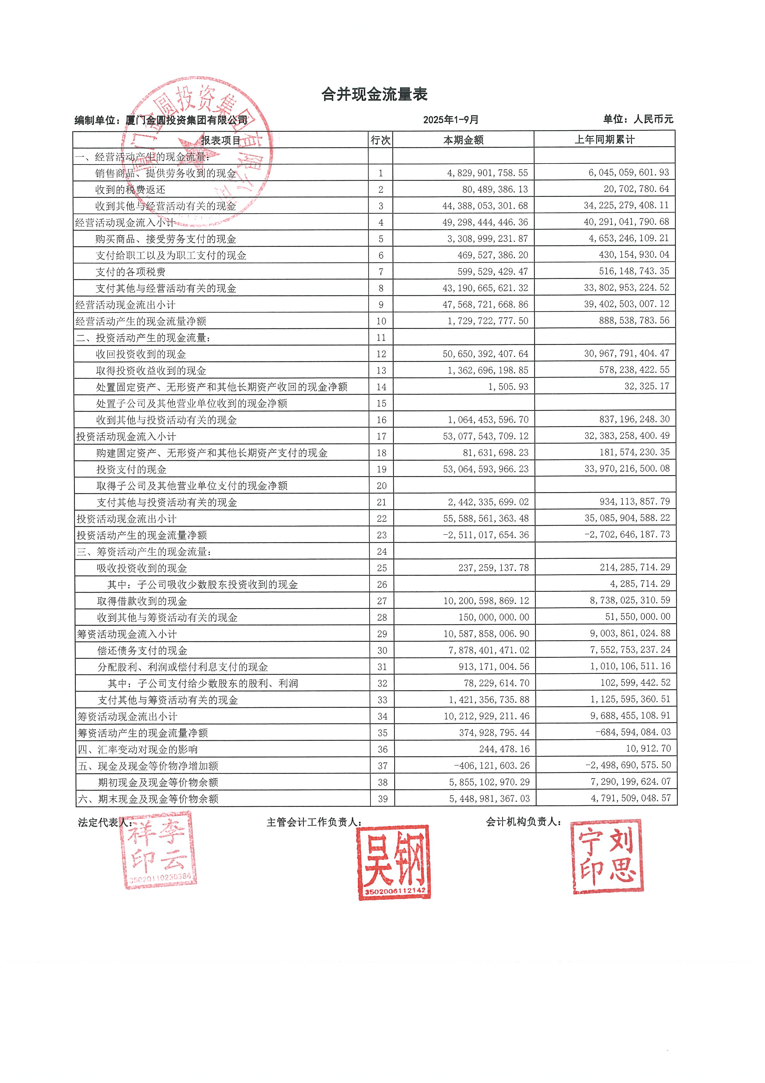 天娱数科（002354）2025年年报简析：营收上升亏损收窄，盈利能力上升