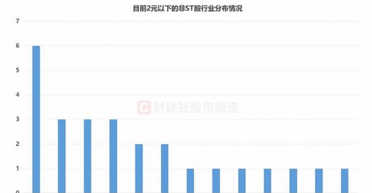 CPO概念持续走高 长光华芯、东山精密午后涨停