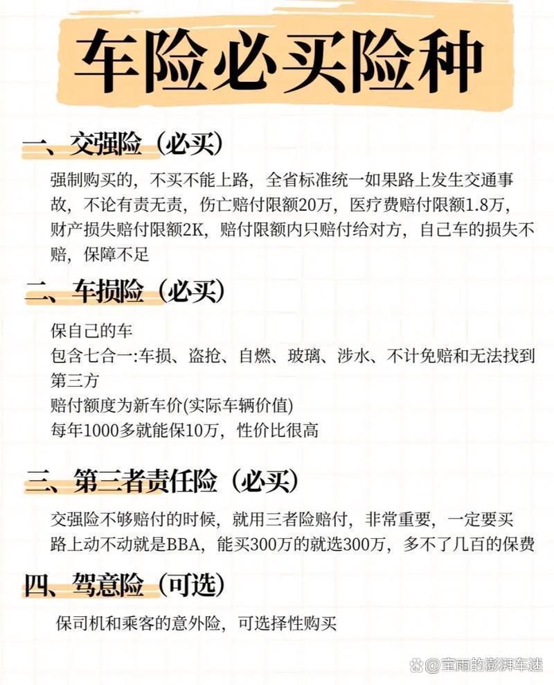 人保车险   品牌优势——快速了解燃油汽车车险,保险有温度_2026全球电池行业：把握机遇，共创未来