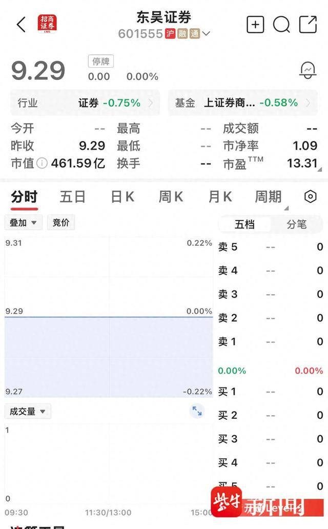 600889将被*ST,明日停牌!