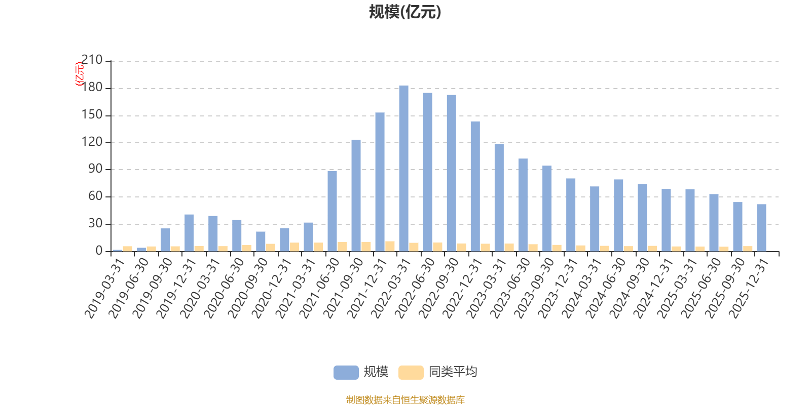 融捷健康（300247）2025年年报简析：营收净利润同比双双增长，盈利能力上升