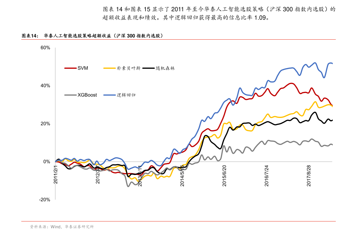 沪光股份（605333）2026年一季报简析：增收不增利，公司应收账款体量较大