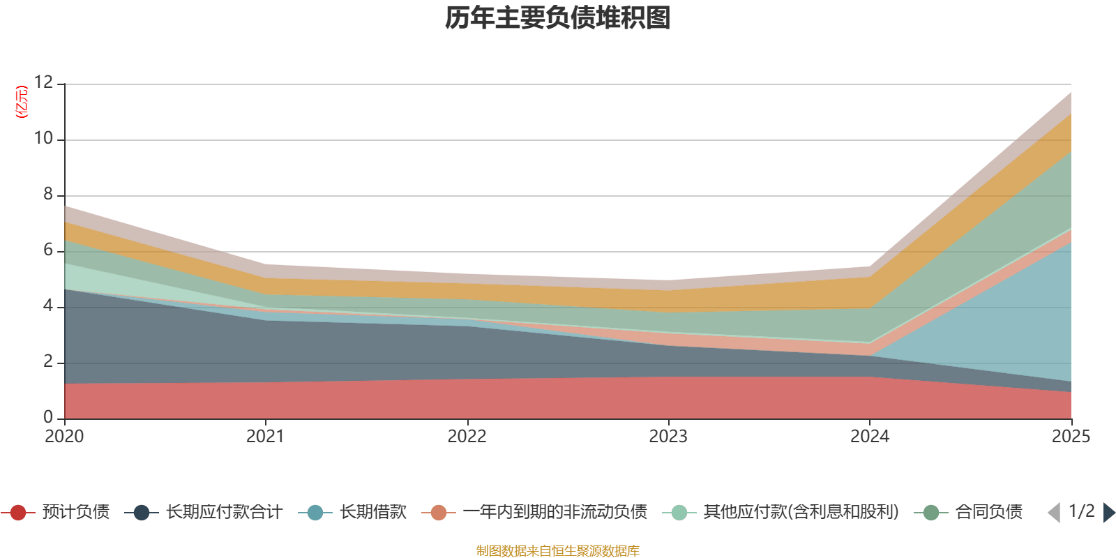 天准科技：2025年净利润同比下降38.95% 拟10派5元