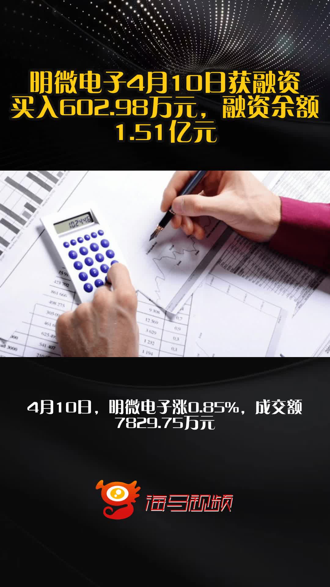 明微电子：拟向激励对象83人授予限制性股票282.0348万股