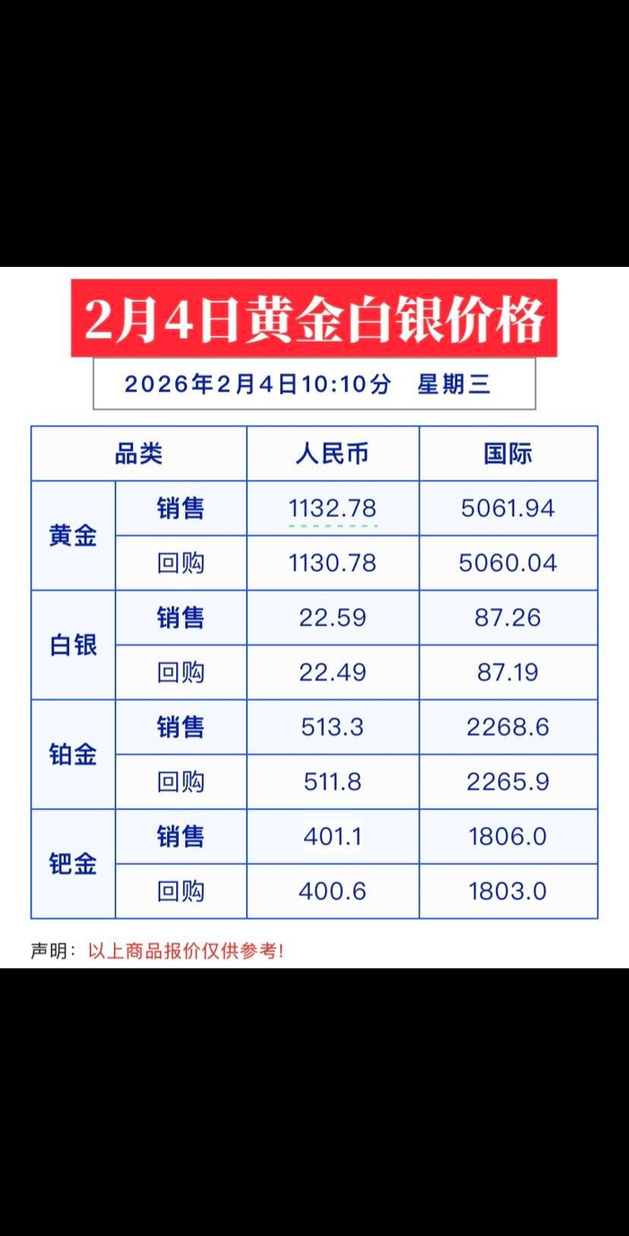 鲁银投资（600784）2026年一季报简析：净利润同比下降29.88%，公司应收账款体量较大