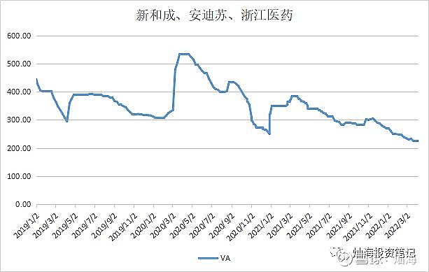 百利科技（603959）2025年年报简析：亏损收窄，盈利能力上升