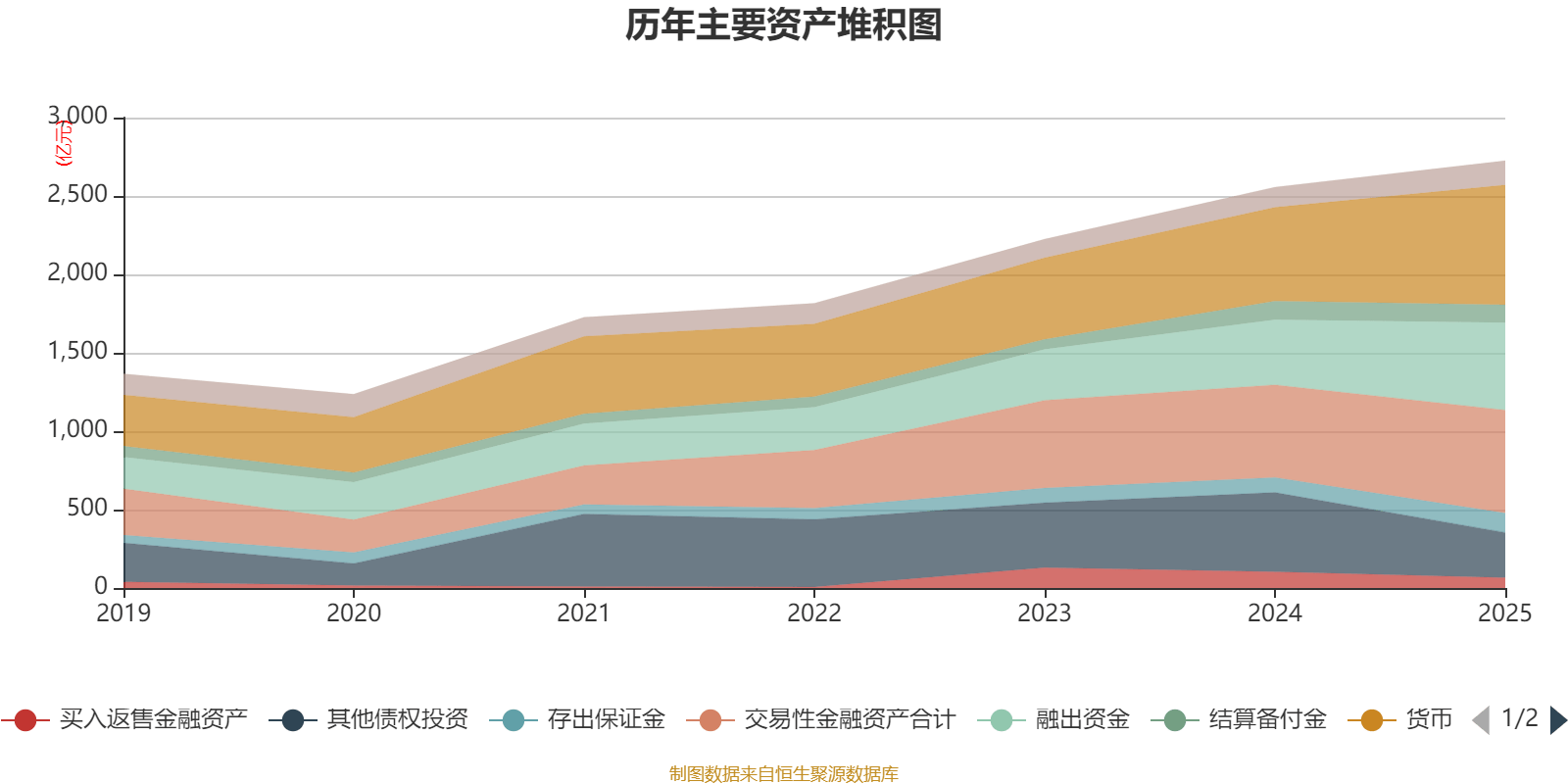 贵州轮胎：2025年净利润同比增长0.74% 拟10派0.9元