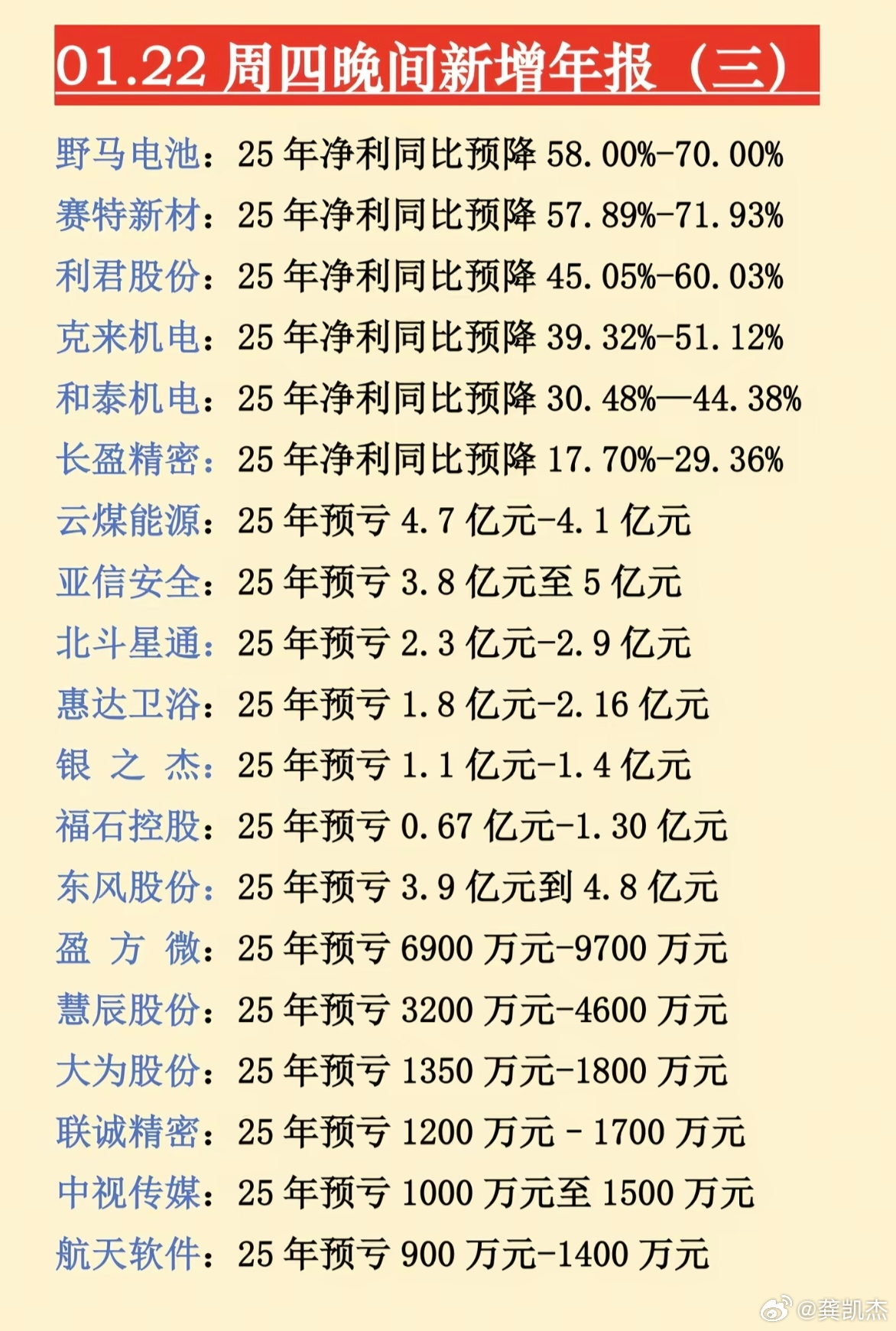 白云电器（603861）2026年一季报简析：净利润同比下降7.09%，公司应收账款体量较大