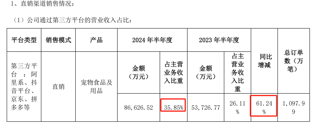 智能进化驱动增长跃迁 科锐国际2025年营收145.40亿元