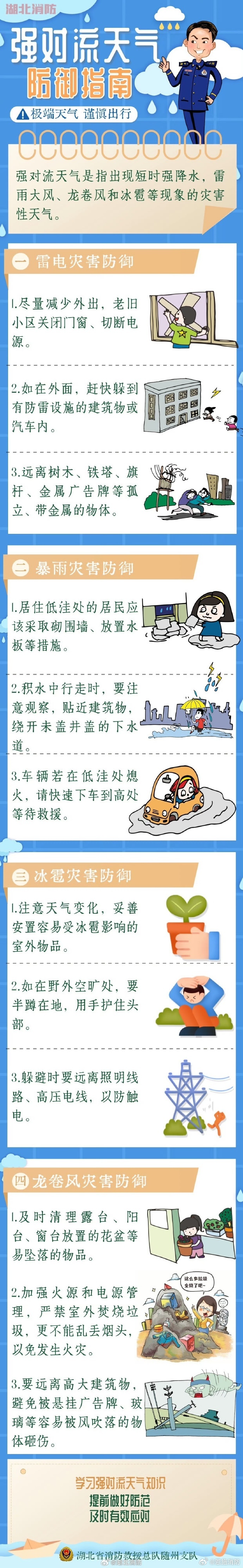 强对流、暴雨预警齐发 这些地方需注意防范