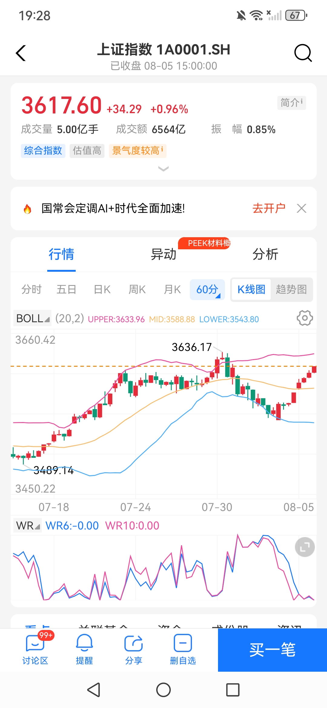 富时A50期指连续夜盘收跌0.28%，报15482点