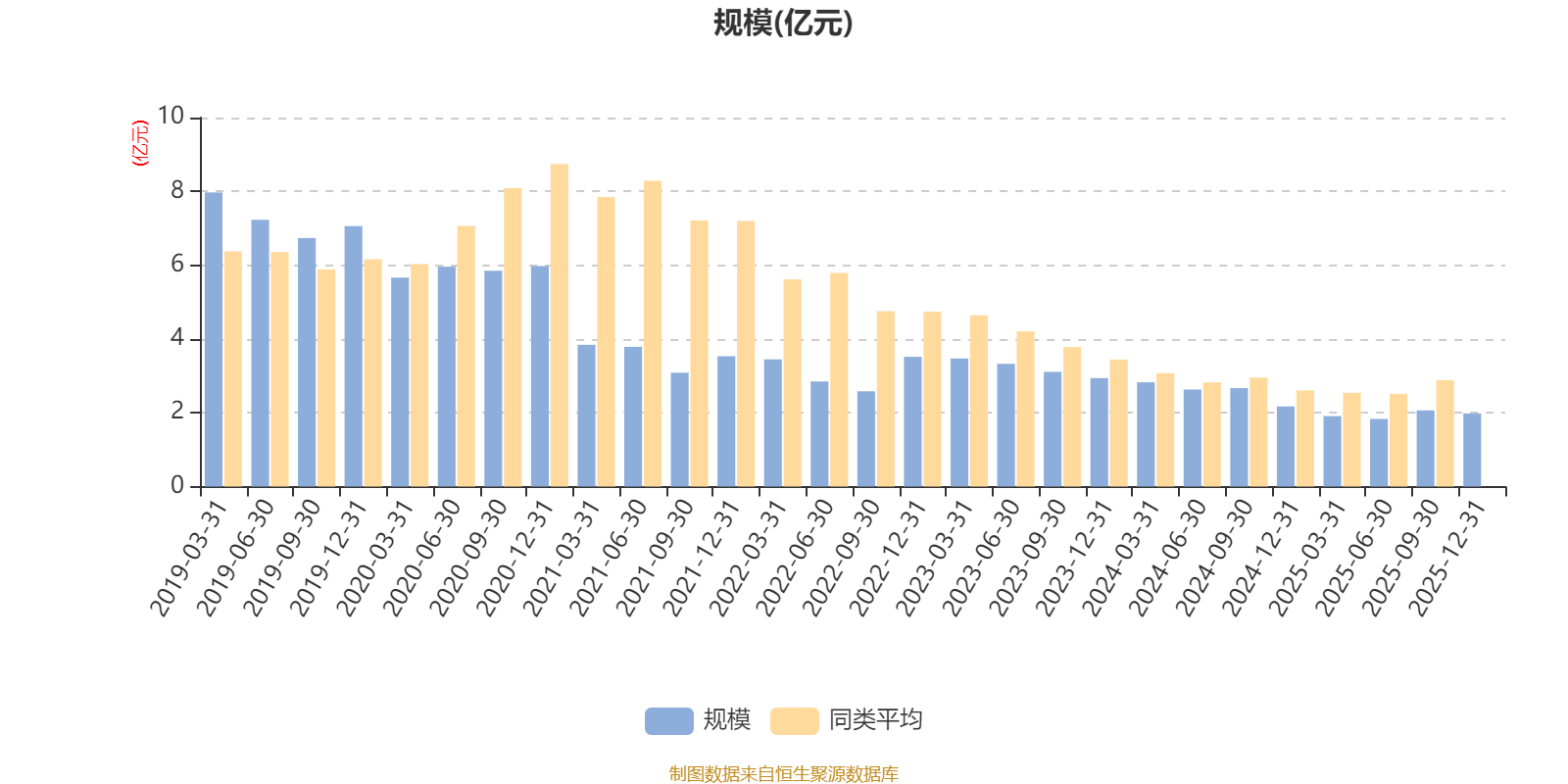 凯格精机：2025年净利润同比增长164.8% 拟10转4派5.3元