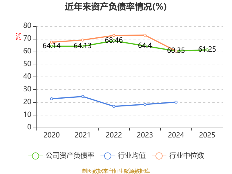 凯格精机：2025年净利润同比增长164.8% 拟10转4派5.3元
