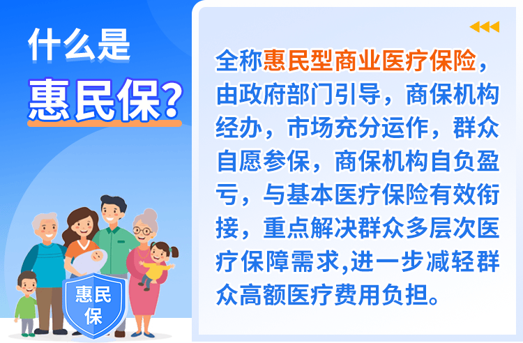 人保服务,拥有“如意行”驾乘险，出行更顺畅！_2026年全球先进化学行业市场：政策强驱动下的新材料投资窗口期