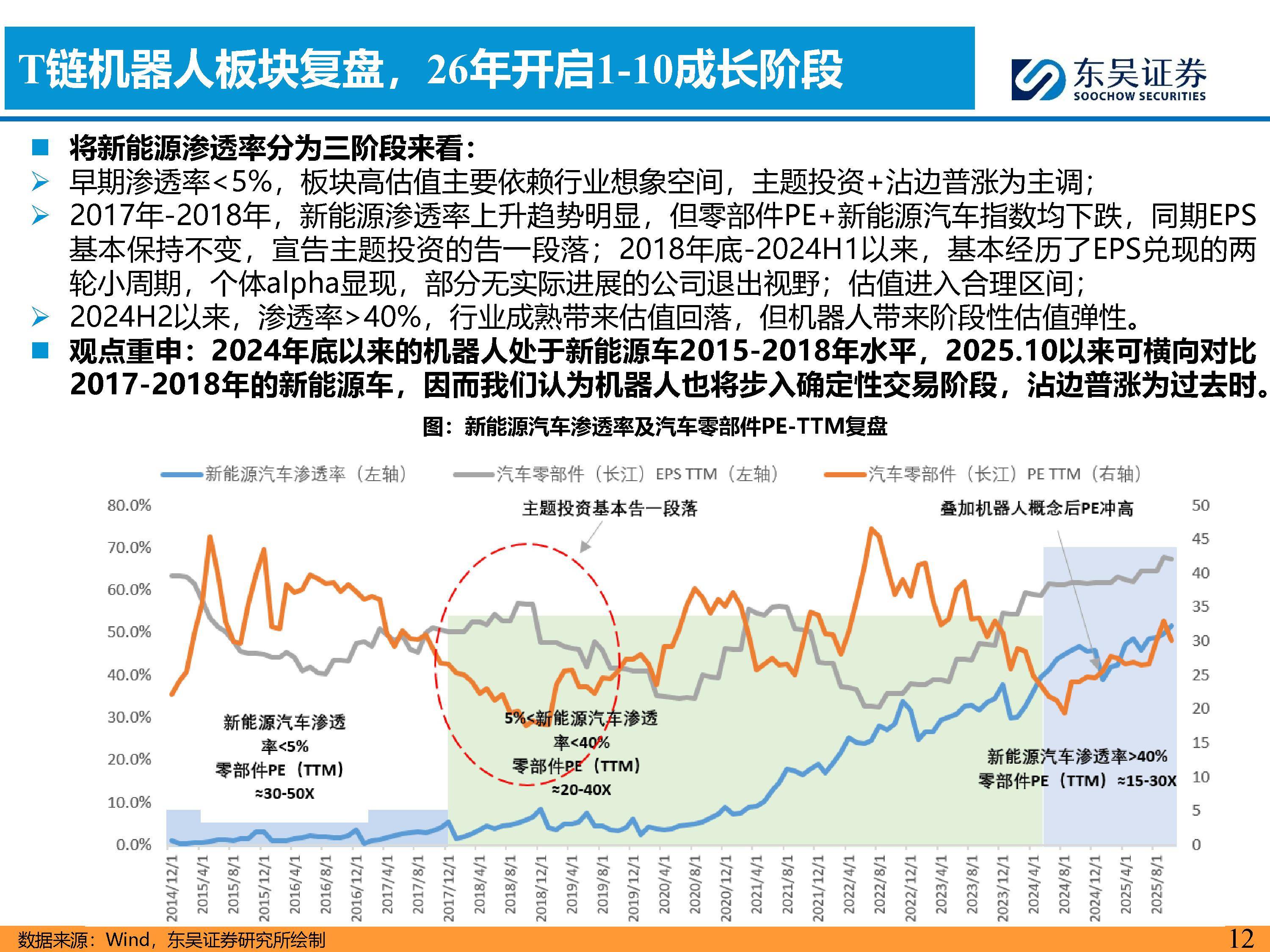 光伏组件行业现状与发展趋势分析(2026年)_人保车险   品牌优势——快速了解燃油汽车车险,人保护你周全