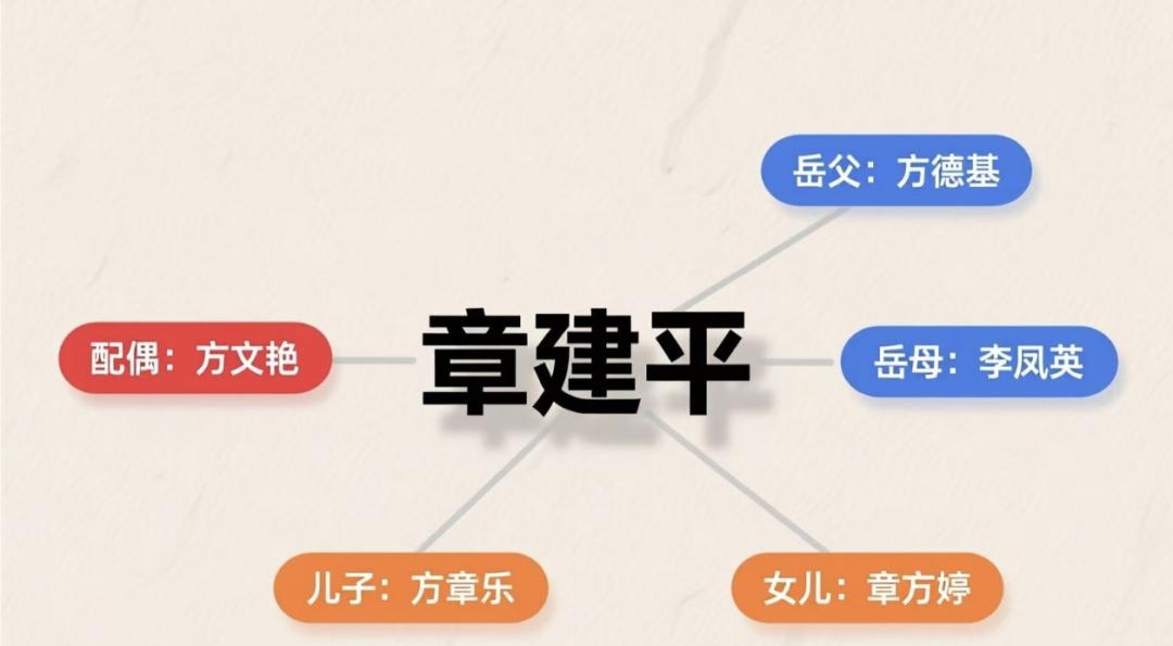 章建平退出寒武纪一季报前十大股东行列