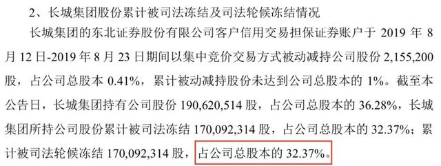 三 力 士：公司实控人的股份不存在司法冻结