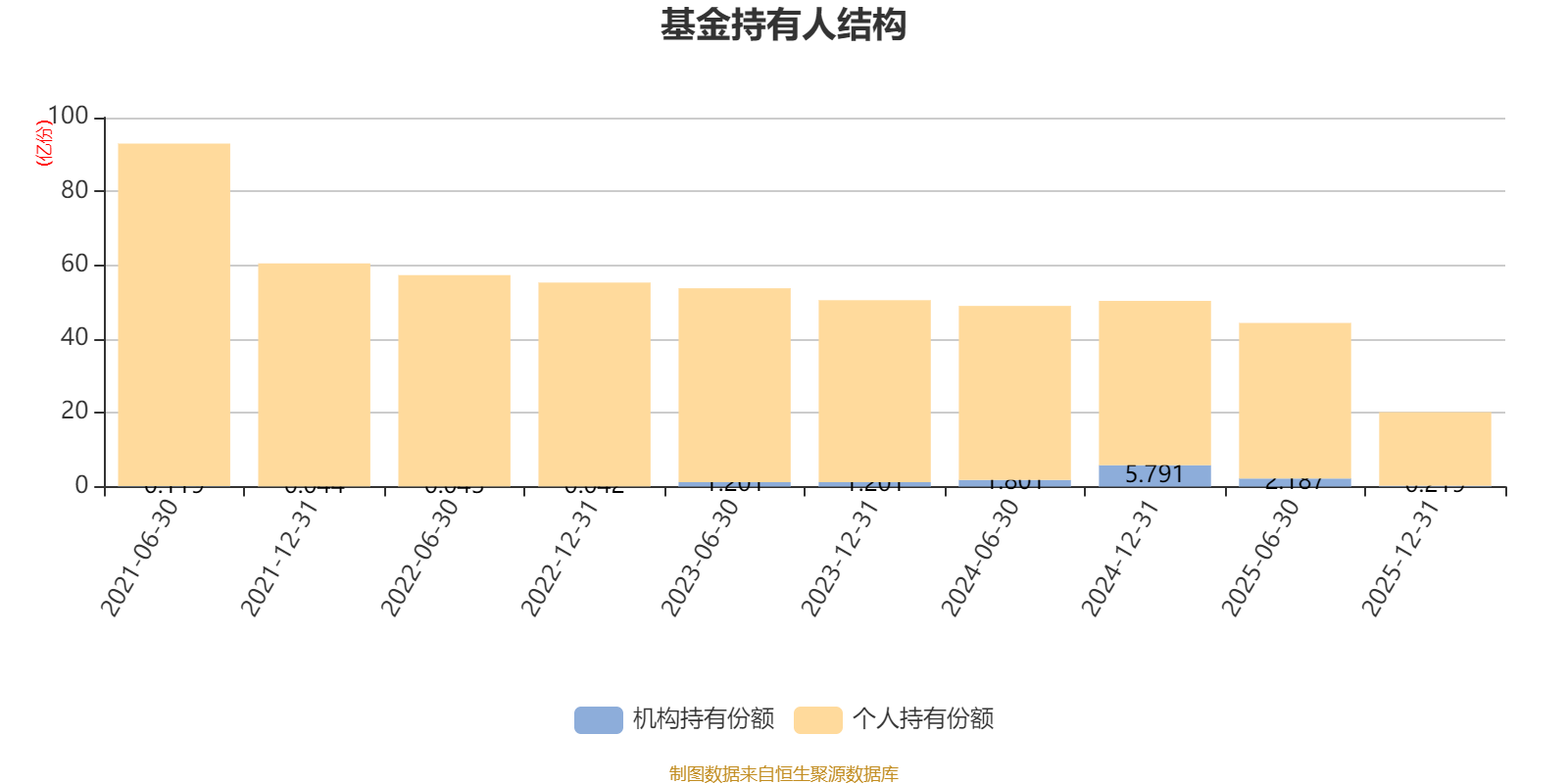 联创光电：一季度净利润8266.94万元 同比下降28.8%
