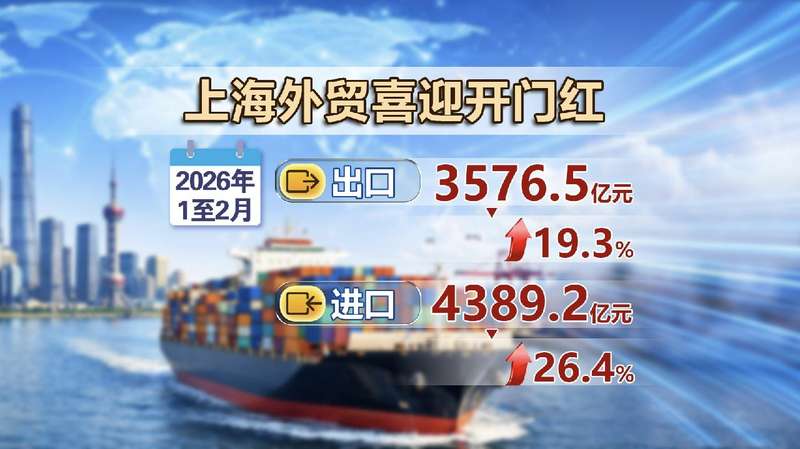 华东重机成交额创2025年8月29日以来新高