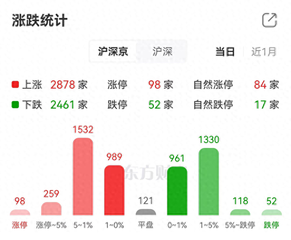 4月30日丽臣实业涨停：新冠病毒防治概念热股