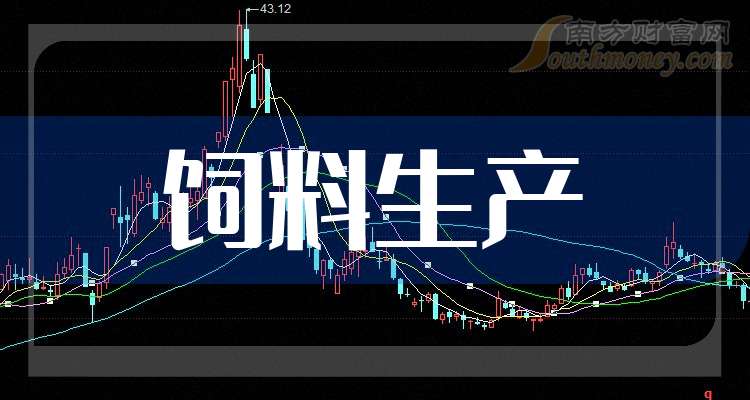 建筑材料行业4月30日资金流向日报