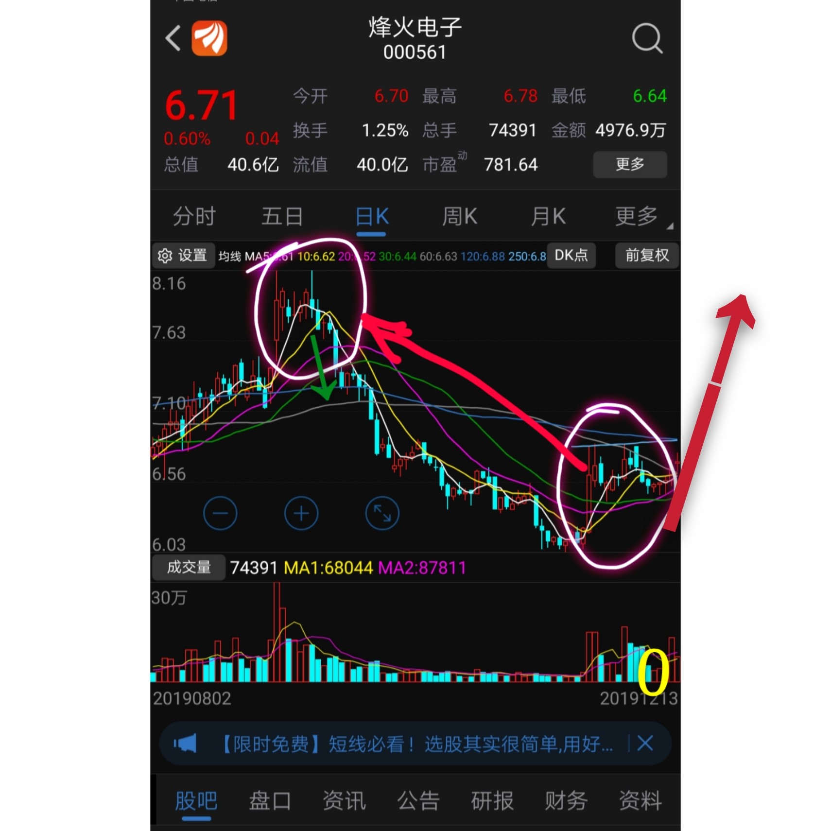 烽火电子（000561）2026年一季报简析：营收上升亏损收窄，公司应收账款体量较大