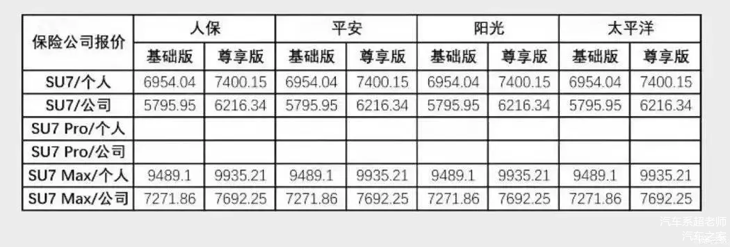电子制造行业现状与发展趋势分析(2026年)_人保车险   品牌优势——快速了解燃油汽车车险,人保财险政银保 