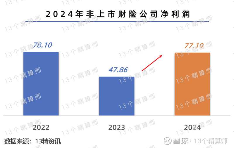 山子高科（000981）2026年一季报简析：净利润同比增长208.94%