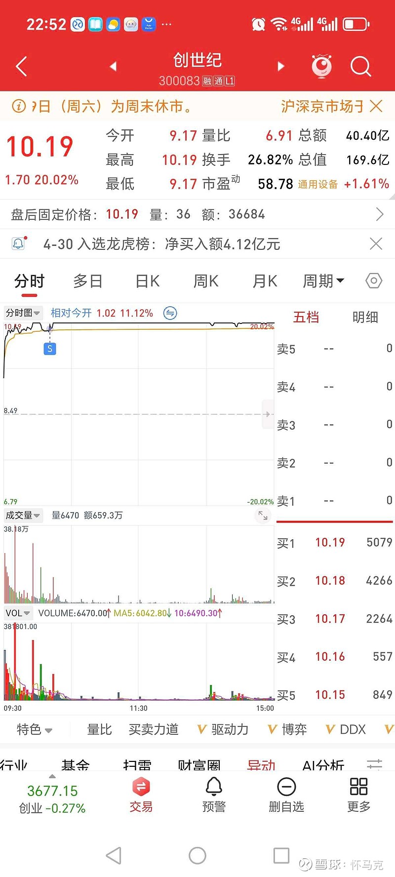 融捷股份4月30日龙虎榜数据